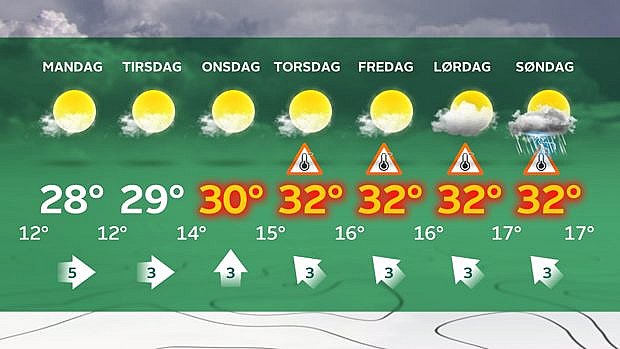 Hedebolge Kan Blive En Af De Laengste Nogensinde Tv Midtvest